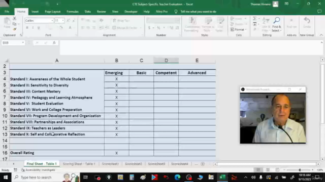A Career and Technical Education Teacher Evaluation Process – Screenshot 2