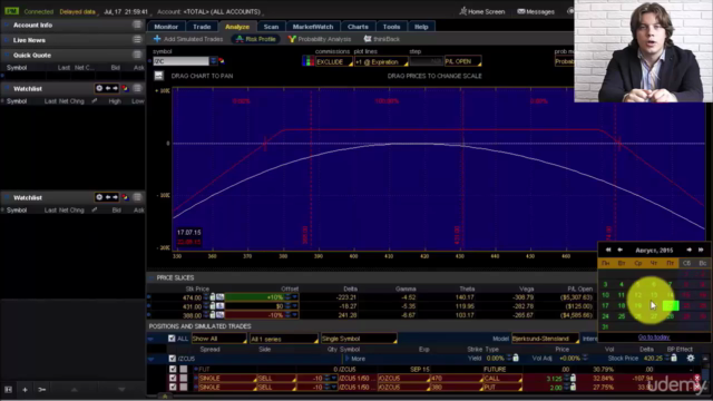 Option Trading - How To Earn If You Can't Predict The Market - Screenshot_04