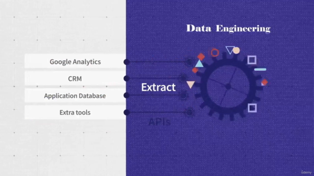 Learn Data Engineering with Databricks on AWS Cloud – Screenshot 1