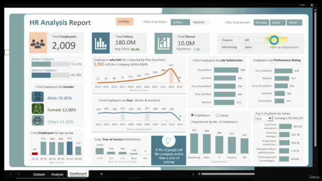Advanced Microsoft Excel Dashboards with ChartGPT – Screenshot 3