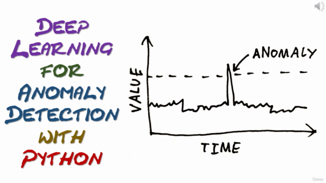 Deep Learning for Anomaly Detection with Python – Screenshot 1