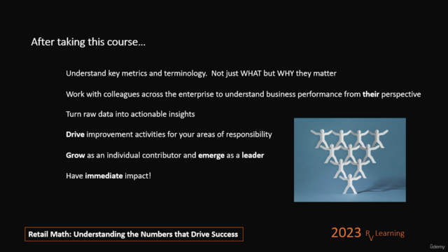 Retail Math: Understanding the Numbers that Drive Success – Screenshot 4