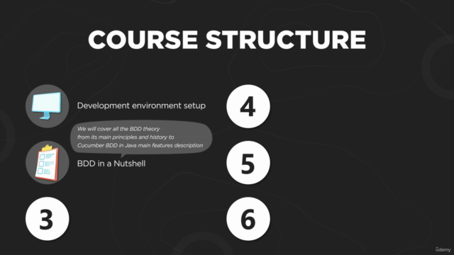 Mastering Cucumber Java BDD: Build Efficient Automated Tests – Screenshot 2