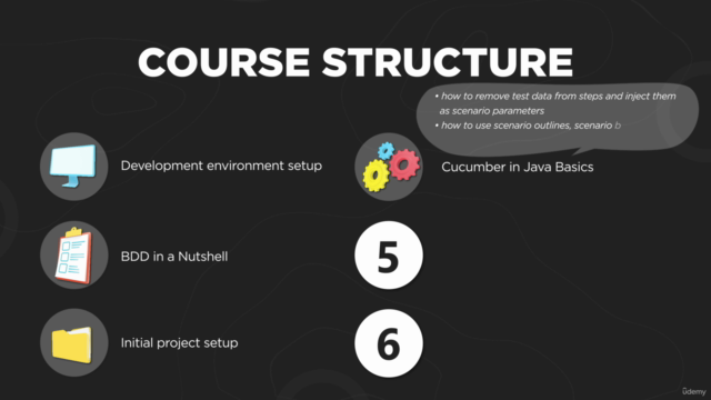 Mastering Cucumber Java BDD: Build Efficient Automated Tests – Screenshot 3