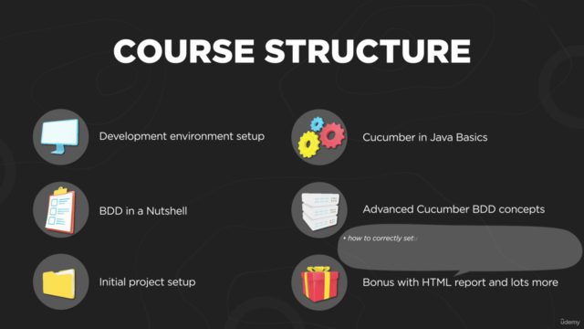 Mastering Cucumber Java BDD: Build Efficient Automated Tests – Screenshot 4