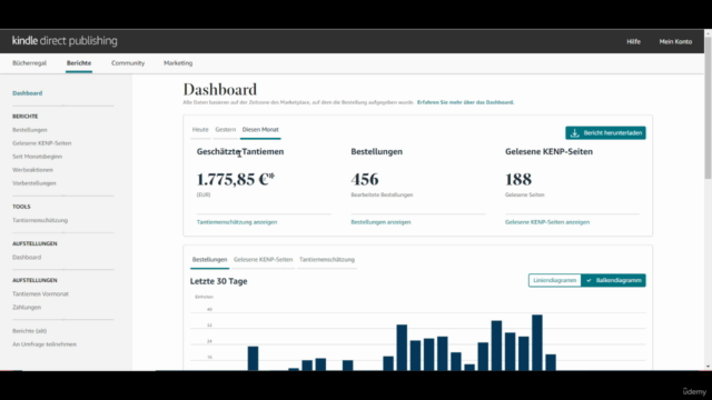Mit Amazon KDP ein ortunabhängiges Online-Business aufbauen – Screenshot 2