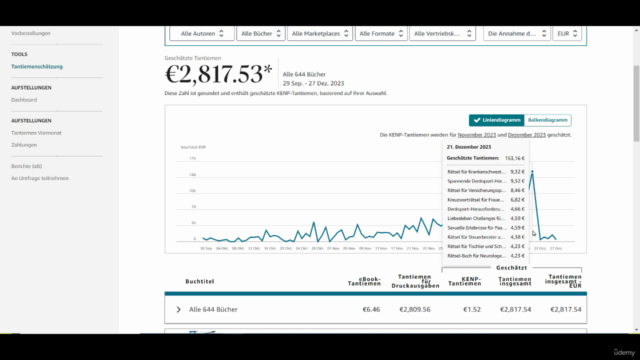 Mit Amazon KDP ein ortunabhängiges Online-Business aufbauen – Screenshot 4