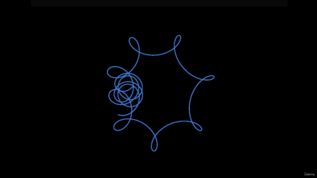 Mastering 2D and 3D Rotations: A Mathematical Odyssey – Screenshot 2