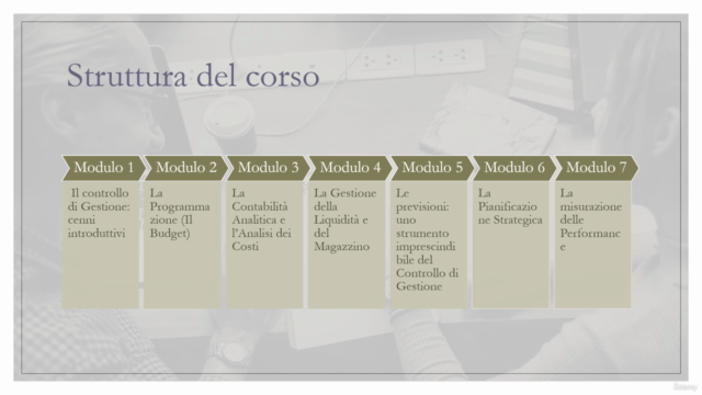 Il controllo di gestione (extended version) – Screenshot 3