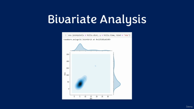 Statistics for Data Science & Business Analytics in Python – Screenshot 2