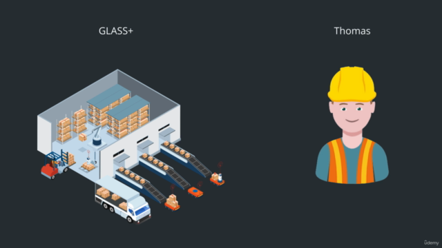SAP Extended Warehouse Management (EWM) : Business Process – Screenshot 2