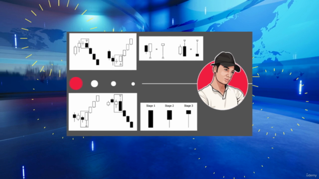Day Trading Advanced Reversal Candlestick Patterns – Screenshot 1