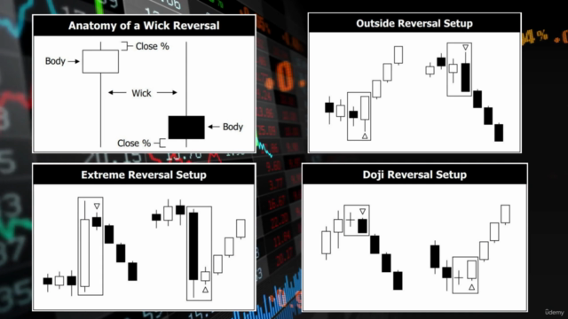 Day Trading Advanced Reversal Candlestick Patterns – Screenshot 3