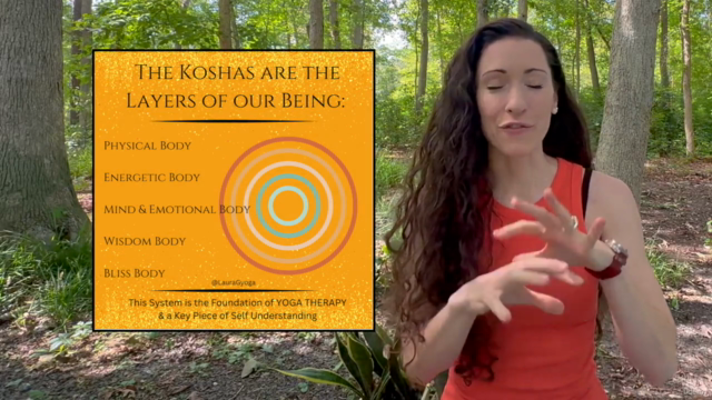 Exploring The Layers Within: Meditation on the Yoga Koshas – Screenshot 1