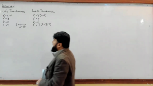 Special Theory of Relativity – Screenshot 1