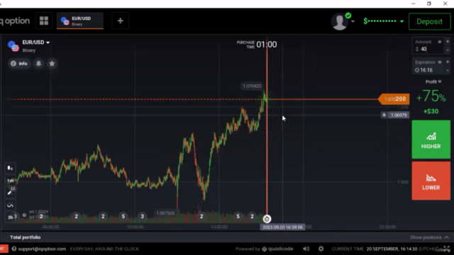 Price Action Master Course For BINARY OPTIONS Advanced – Screenshot 1