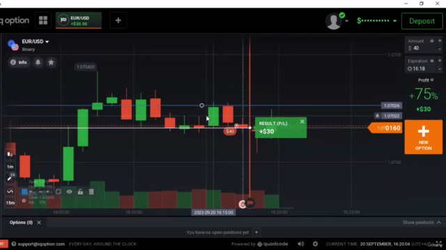 Price Action Master Course For BINARY OPTIONS Advanced – Screenshot 4