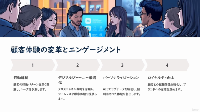 次世代デジタルのことがよくわかる!~デジタルと物理空間が融合した世界(フィジタル)がもたらす未来~ – Screenshot 3