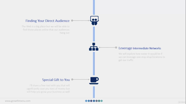 The Complete Banner Ad Course - From Zero to Earning Online – Screenshot 2