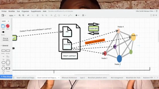 Become a Professional Blockchain Consultant & Architect – Screenshot 3