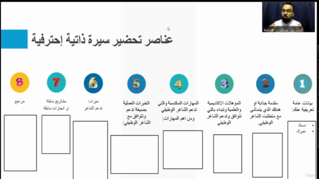 الإستعداد لمقابلة العمل بشكل إحترافي واعداد سيرة ذاتية قوية – Screenshot 3