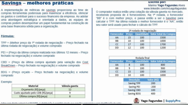 Finanças e Economia para Compras e Suprimentos – Screenshot 4