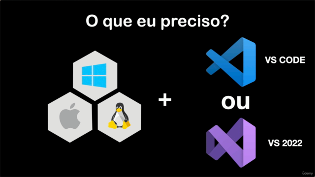 ASP.NET 8 - Criando Minimal API + EF Core 8 – Screenshot 4