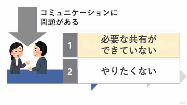 【メタ視点で考える】「自走」を生み出すビジネスコミュニケーション ~リーダーとメンバー編 – Screenshot 3