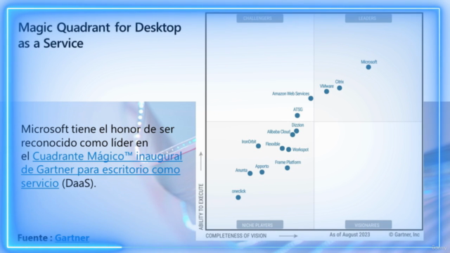 Curso completo Windows 365 – Screenshot 4