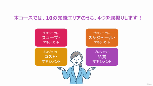 PMBOKⓇ「10知識エリア」深堀りシリーズ②スコープ/スケジュール/コスト/品質マネジメント – Screenshot 2