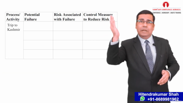 Quality Risk Management in Pharmaceuticals ICHQ9(R1) – Screenshot 1