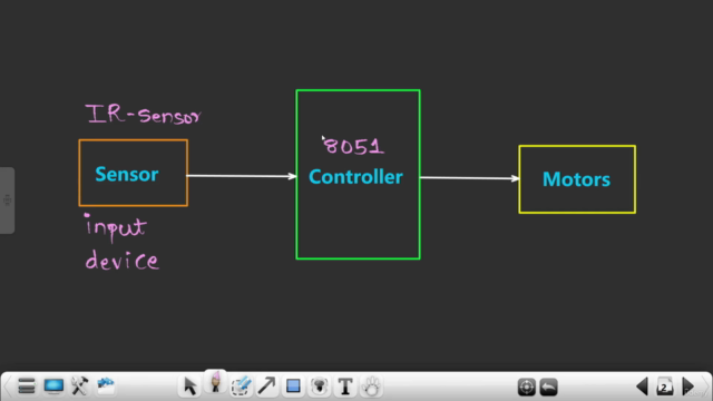 8051 Based Line Follower Robot: Simulate on Proteus Software – Screenshot 1