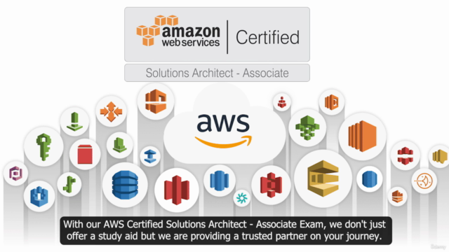 Master AWS Certified Solutions Architect - Associate 2025 – Screenshot 4