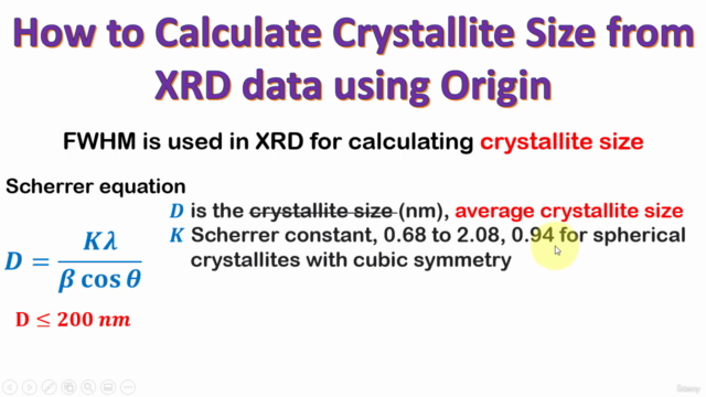 X-ray Diffraction (XRD) Data Analysis and Interpretation – Screenshot 1
