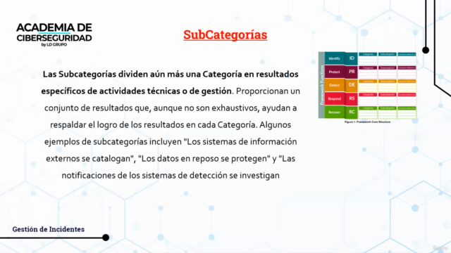 Curso especializado Gestión de Incidentes de Ciberseguridad – Screenshot 2