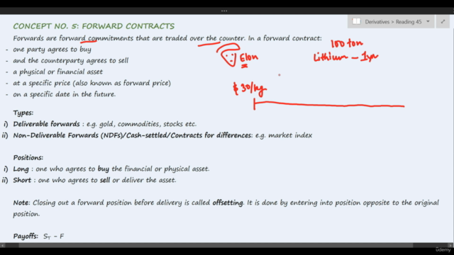 CFA Level 1 - Derivatives – Screenshot 1