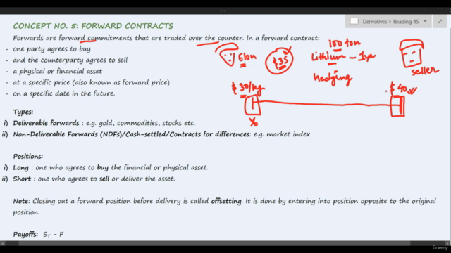 CFA Level 1 - Derivatives – Screenshot 2