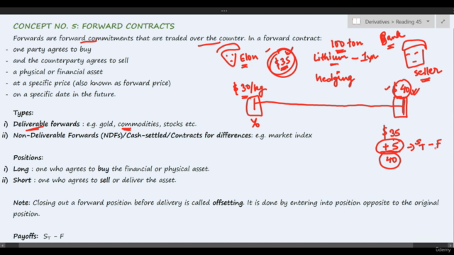 CFA Level 1 - Derivatives – Screenshot 3