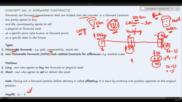 CFA Level 1 - Derivatives – Screenshot 4