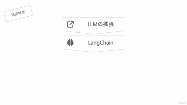 LangChain × BingSearch で作る究極チャットボット 実践講座 – Screenshot 2