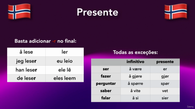 Norueguês "do zero" (em portugués) – Screenshot 2