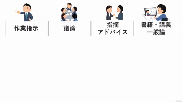 「抽象的」だと思考が停止していませんか? 抽象と具体をセットで考える往復思考 – Screenshot 1