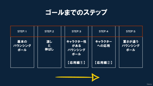 【Blender】はじめてのバウンシングボール完全マスター講座|アニメーションの基礎スキルが身につく! – Screenshot 2