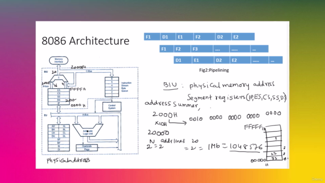 Mastering 8086 Microprocessor and Assembly language Programs – Screenshot 2