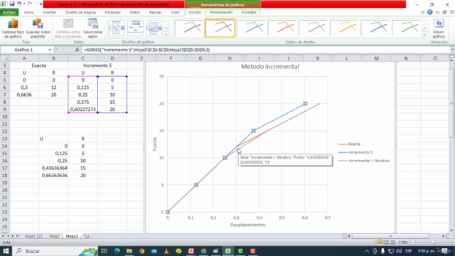 Especialización en Análisis No lineal, Modulo 2 – Screenshot 3