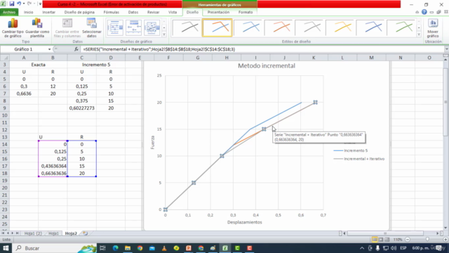 Especialización en Análisis No lineal, Modulo 2 – Screenshot 4