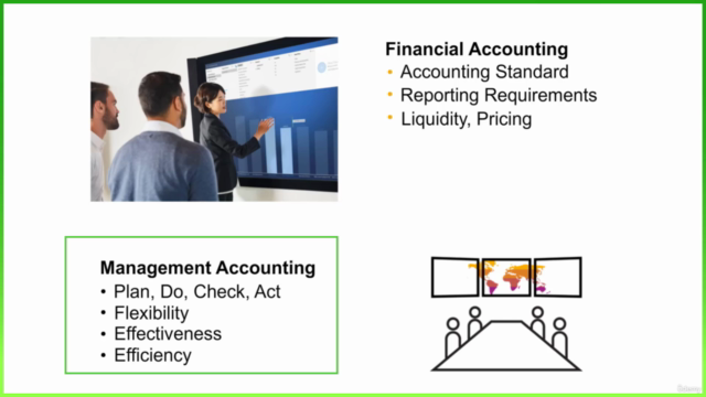 Processes in Management Accounting in SAP S/4HANA 2023 – Screenshot 1