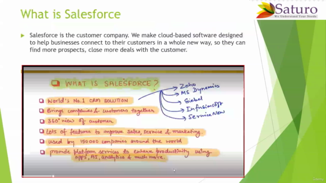 Salesforce Training – Screenshot 1