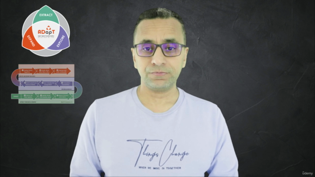 The Ultimate Digital Transformation Fundamentals Course – Screenshot 3