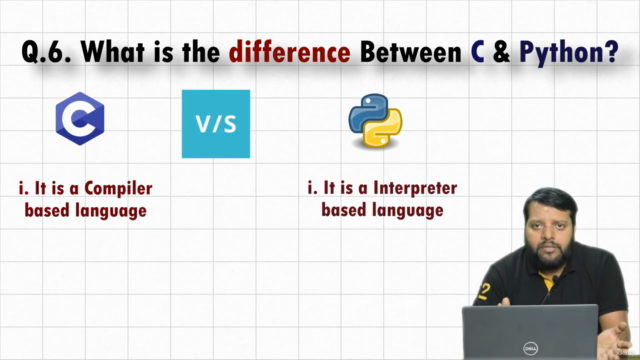 Python Q/A to crack Interview – Screenshot 2